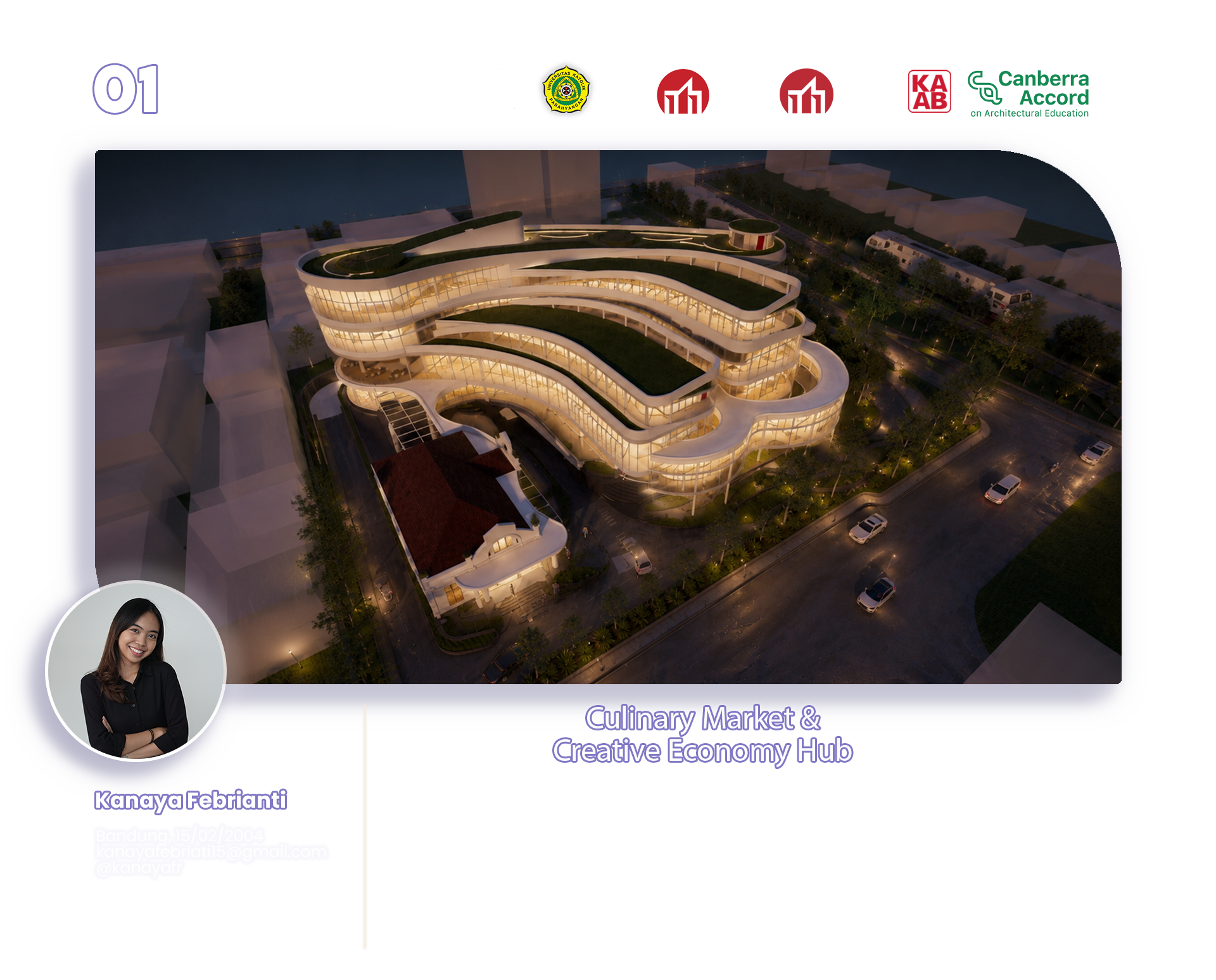 BANDUNG CULINARY MARKET AND CREATIVE ECONOMY layout 1